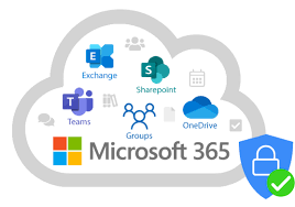 6 Gründe für ein Microsoft 365-Backup​