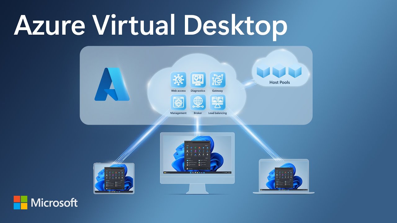 Für welche Unternehmen ist Azure Virtual Desktop sinnvoll?​