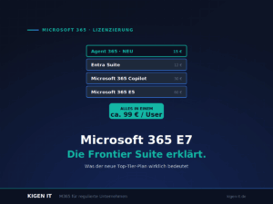 Microsoft 365 E7