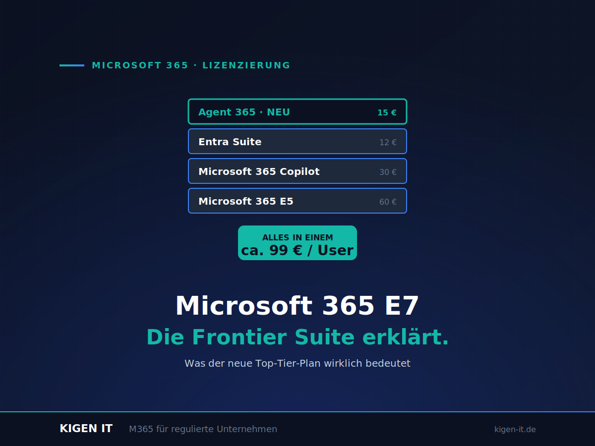 Microsoft 365 E7