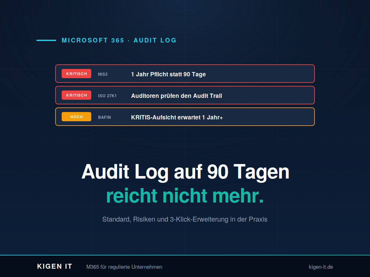Audit Log in Microsoft 365: Warum 90 Tage zu wenig sind und wie Sie auf 1 Jahr und mehr erweitern