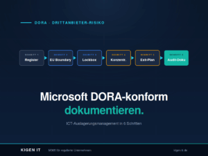 DORA und Microsoft 365: Drittanbieter-Risikomanagement in 6 Schritten