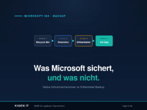 Microsoft 365 Backup: Was native Schutzmechanismen leisten und wo Drittanbieter ergänzen müssen
