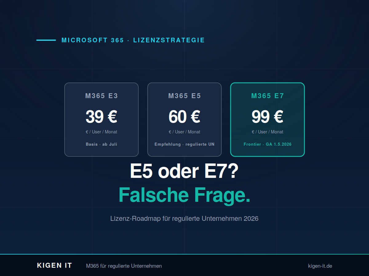 M365 E7 Frontier Suite: Lizenzstrategie für regulierte Unternehmen