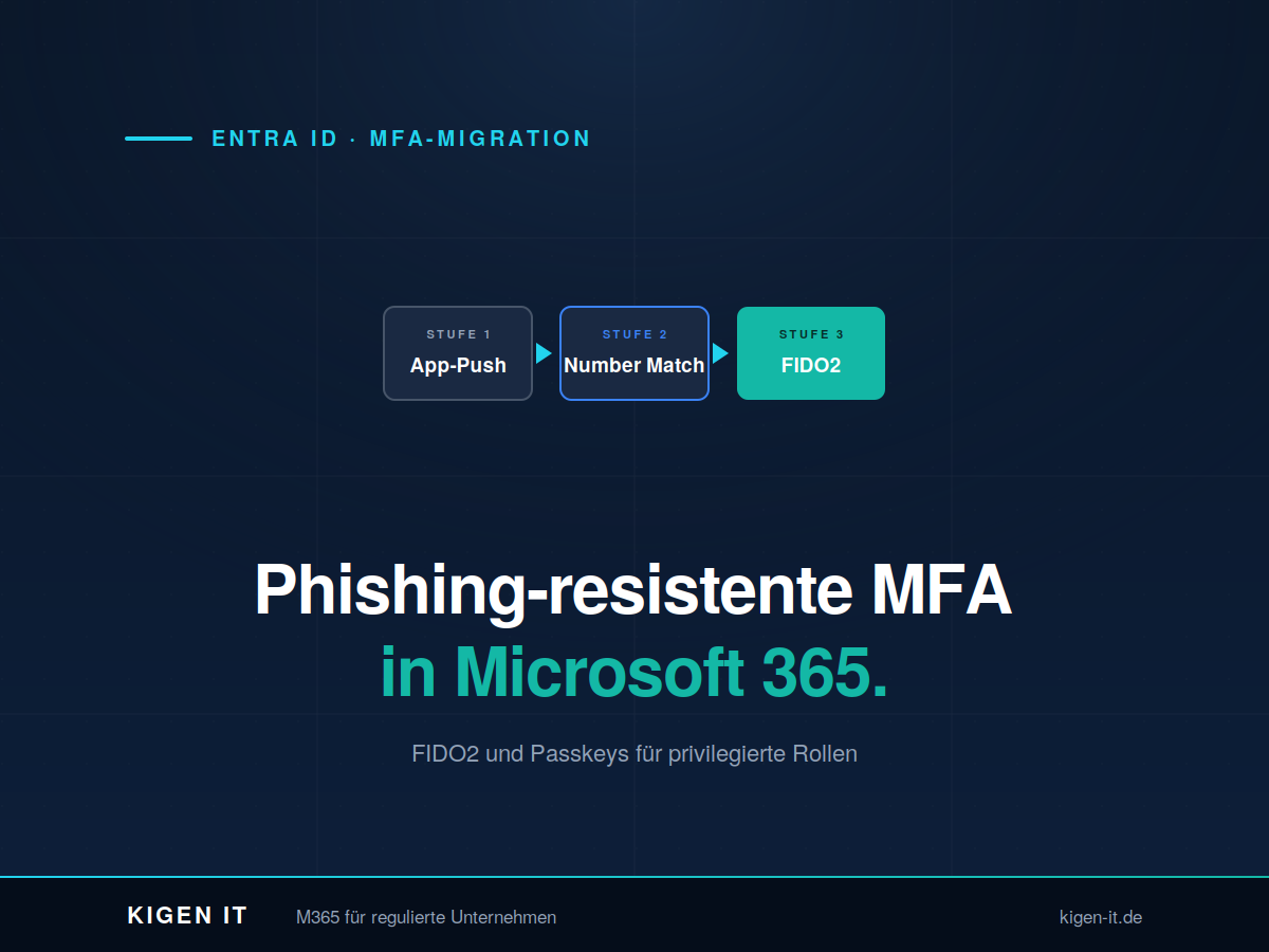 Phishing-resistente MFA in Microsoft 365: FIDO2 und Passkeys für privilegierte Rollen