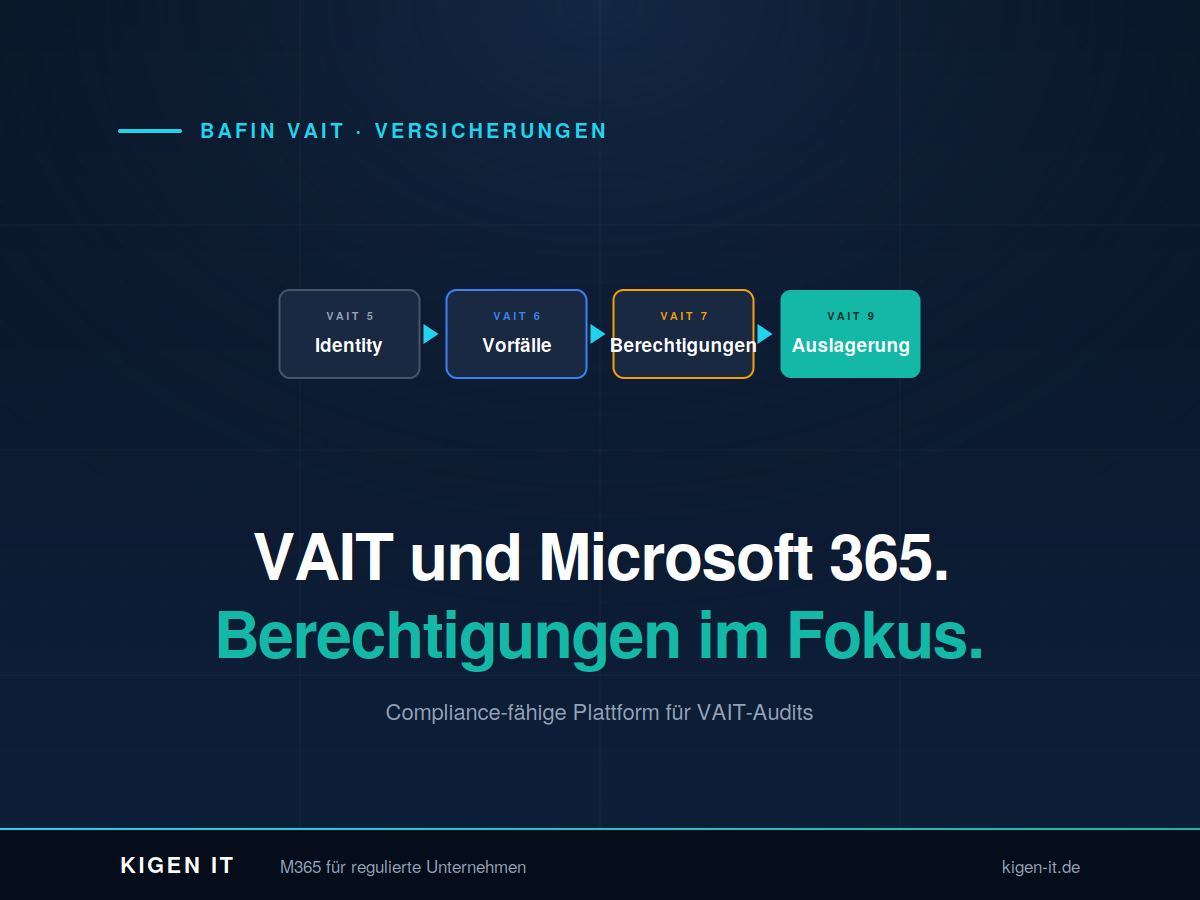 VAIT für Versicherungen: Microsoft 365 als compliance-fähige Plattform