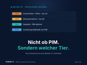 Tier Modell Entra