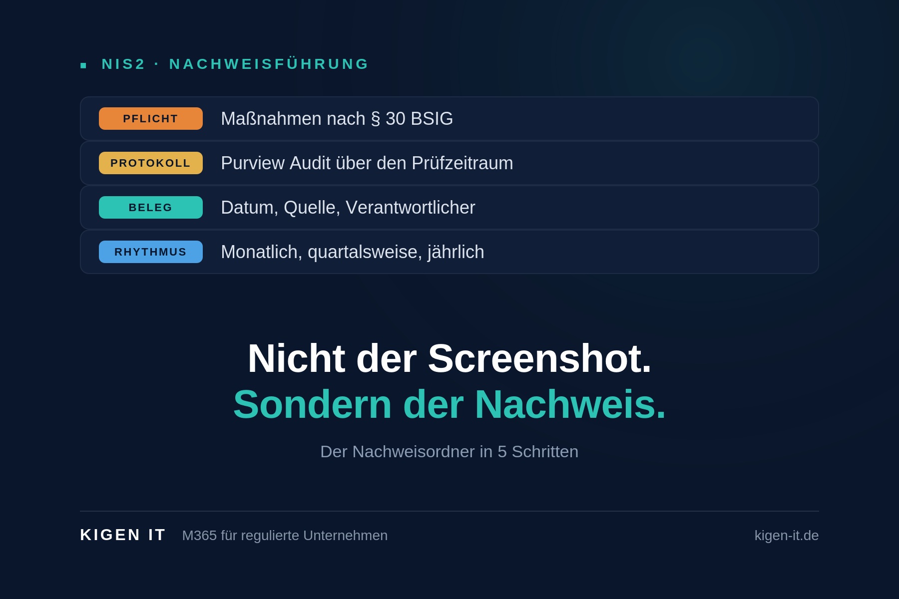 NIS2-Nachweise aus Microsoft 365 ziehen: In 5 Schritten zum Nachweisordner