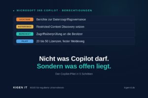 SharePoint Oversharing vor Copilot beheben: In 5 Schritten zum kontrollierten Pilot